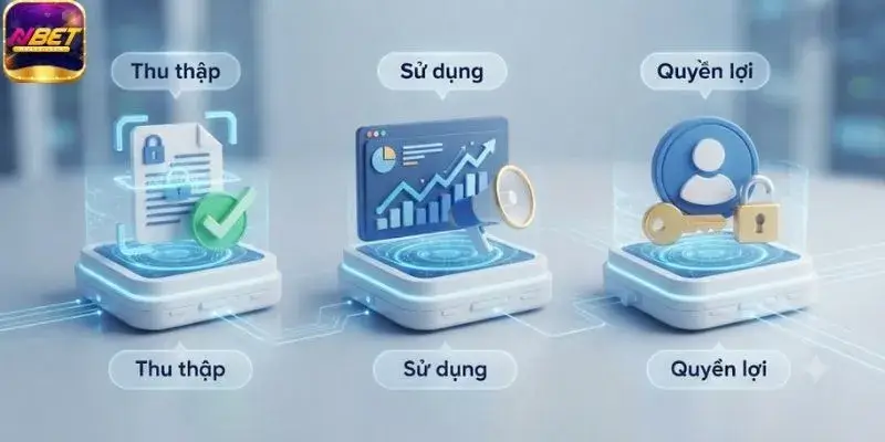 Chính Sách Bảo Mật NBET - Lá Chắn An Toàn Cho Hội Viên 1 Điều khoản cốt lõi trong chính sách bảo mật NBET