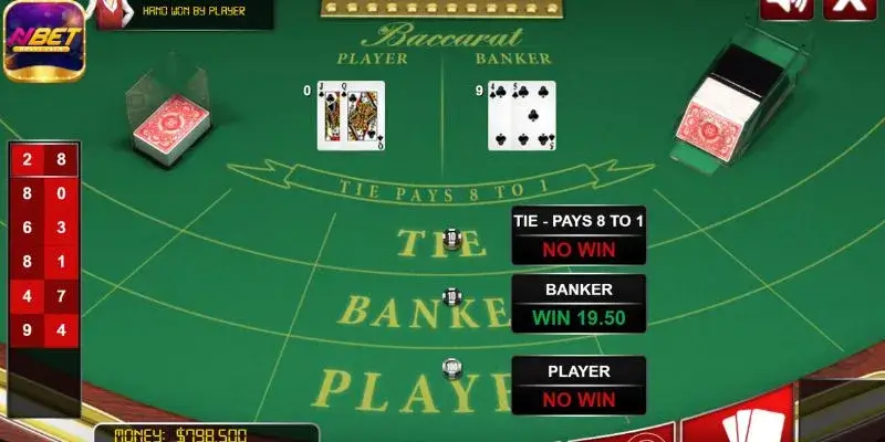 Phương Pháp Chơi Baccarat Luôn Thắng Trong Mỗi Ván Chơi 3 Khám phá 4 phương pháp chơi baccarat luôn thắng